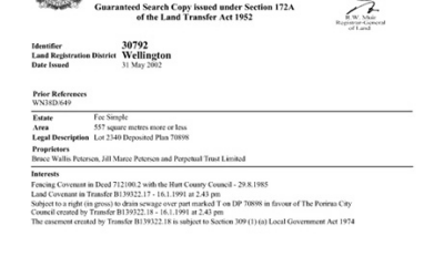 What’s the big deal with a Certificate of Title?