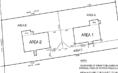 Cross lease to freehold– what are the benefits of freeholding your site?